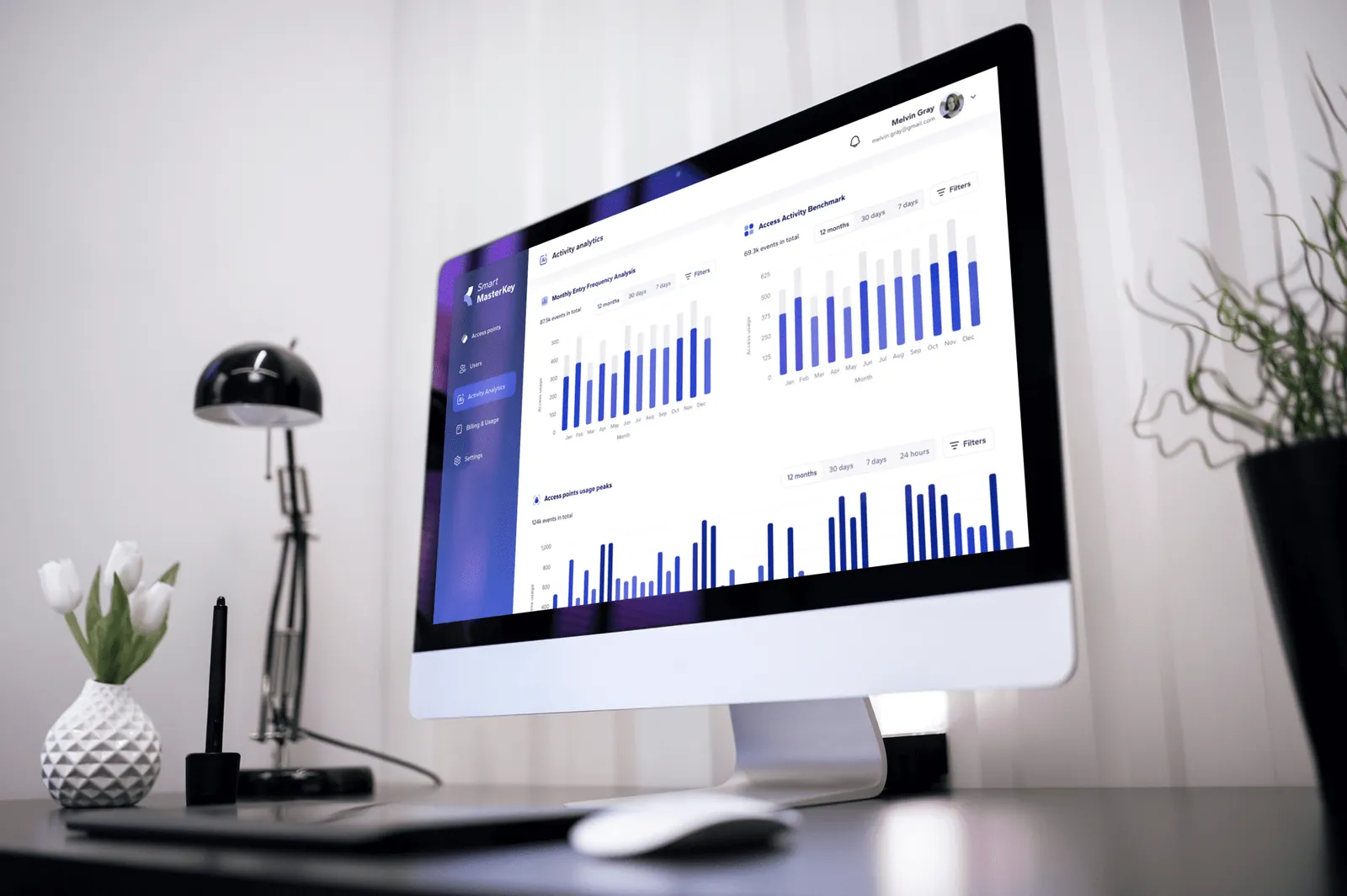 Smart MasterKey Aktivitätsanalyse mit monatlichen Zutrittsdiagrammen auf einem Desktop-Bildschirm