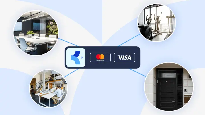 Smart MasterKey Pay & Go - fiziskās piekļuves nomai