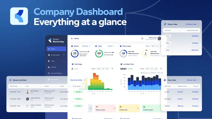New on Smart MasterKey: Dashboard